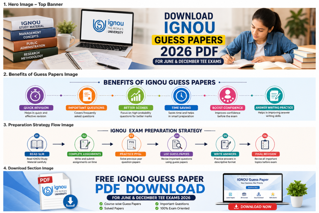 IGNOU Guess Paper 2026 PDF Download
